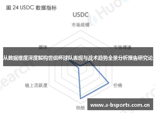 从数据维度深度解构世俱杯球队表现与战术趋势全景分析报告研究论 从数据维度深度解构世俱杯球队表现与战术趋势全景分析报告研究论