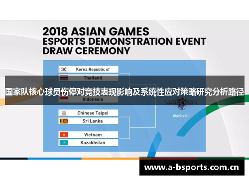 国家队核心球员伤停对竞技表现影响及系统性应对策略研究分析路径